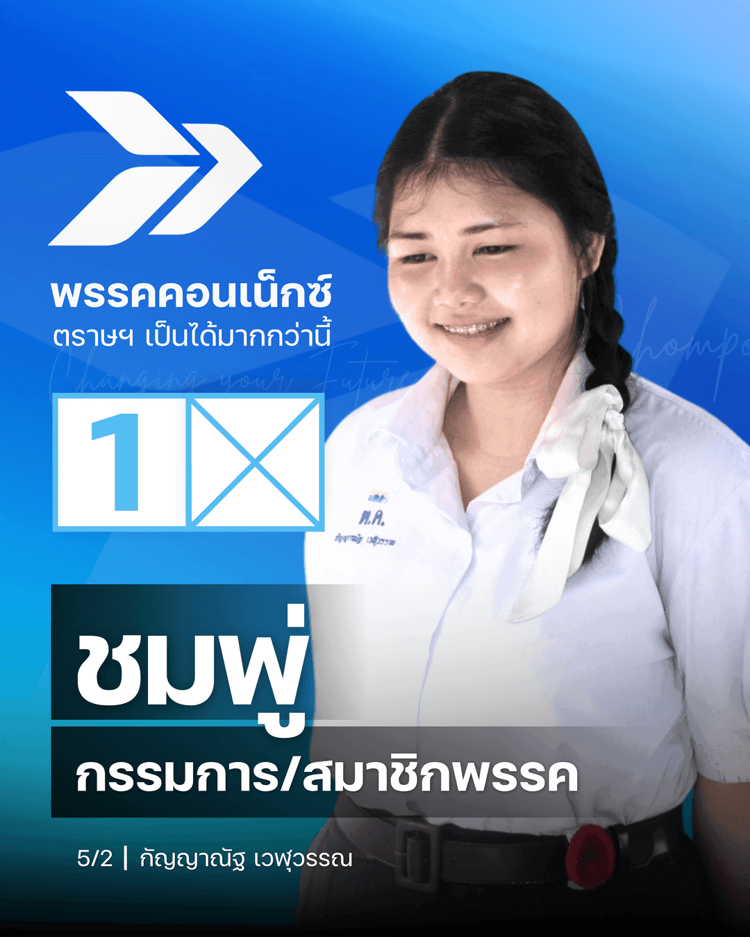 สมาชิกพรรคคอนเน็กซ์