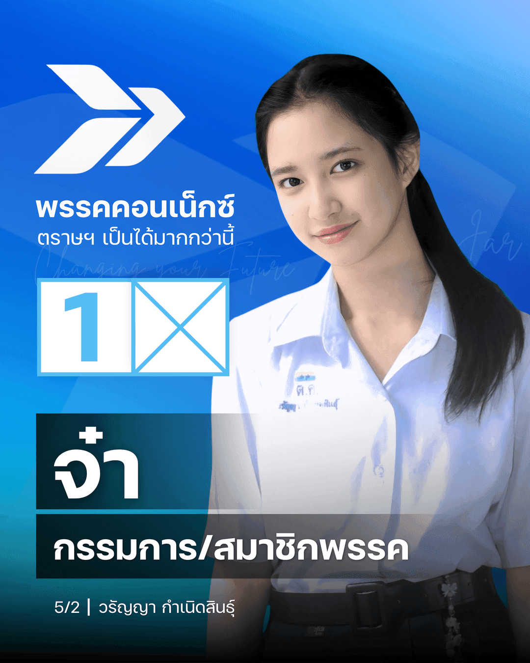 สมาชิกพรรคคอนเน็กซ์