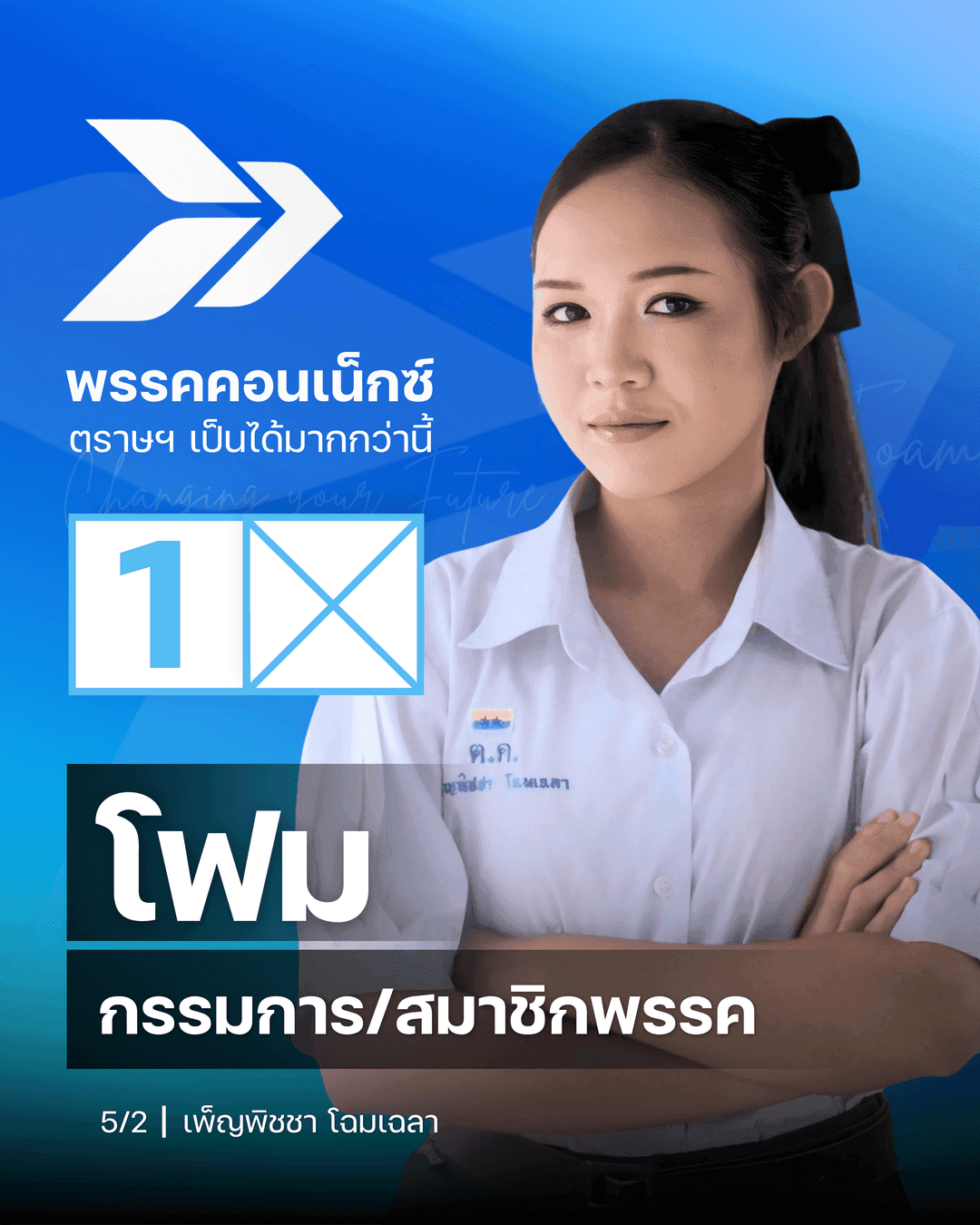 สมาชิกพรรคคอนเน็กซ์