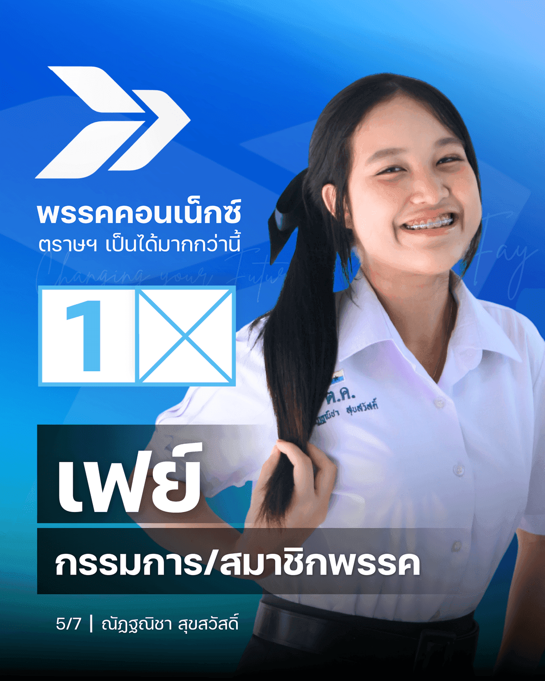 สมาชิกพรรคคอนเน็กซ์