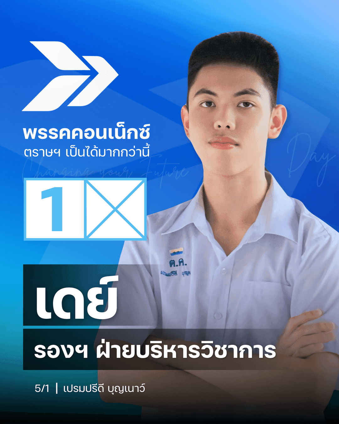 สมาชิกพรรคคอนเน็กซ์