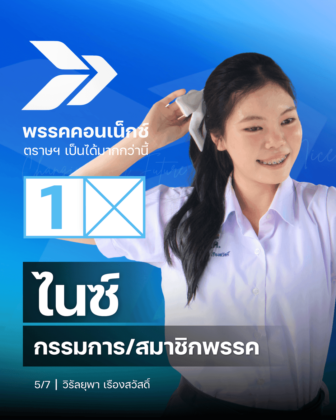 สมาชิกพรรคคอนเน็กซ์