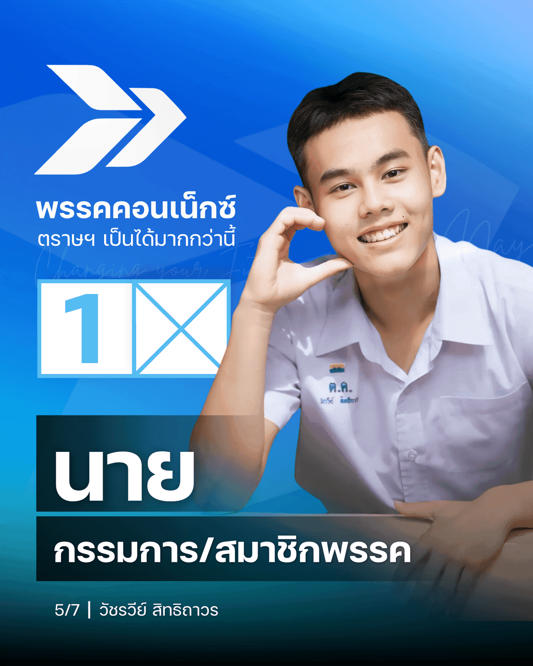 สมาชิกพรรคคอนเน็กซ์