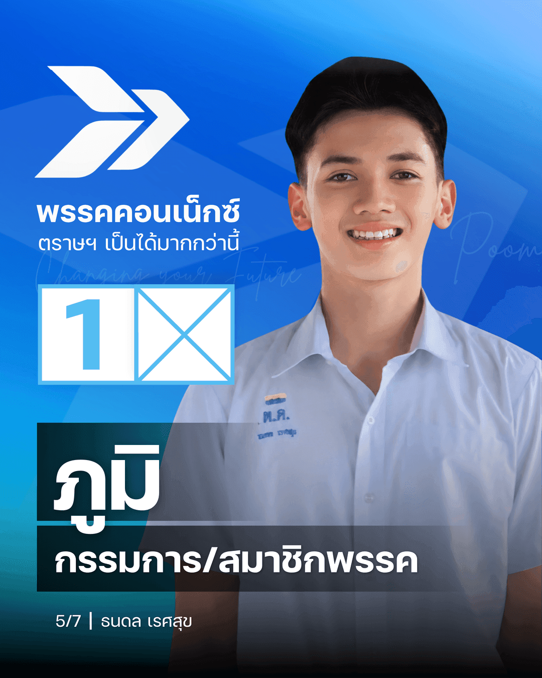 สมาชิกพรรคคอนเน็กซ์