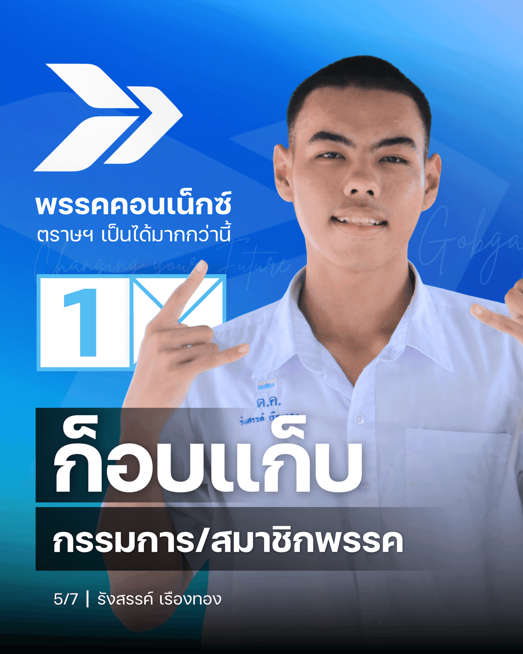 สมาชิกพรรคคอนเน็กซ์
