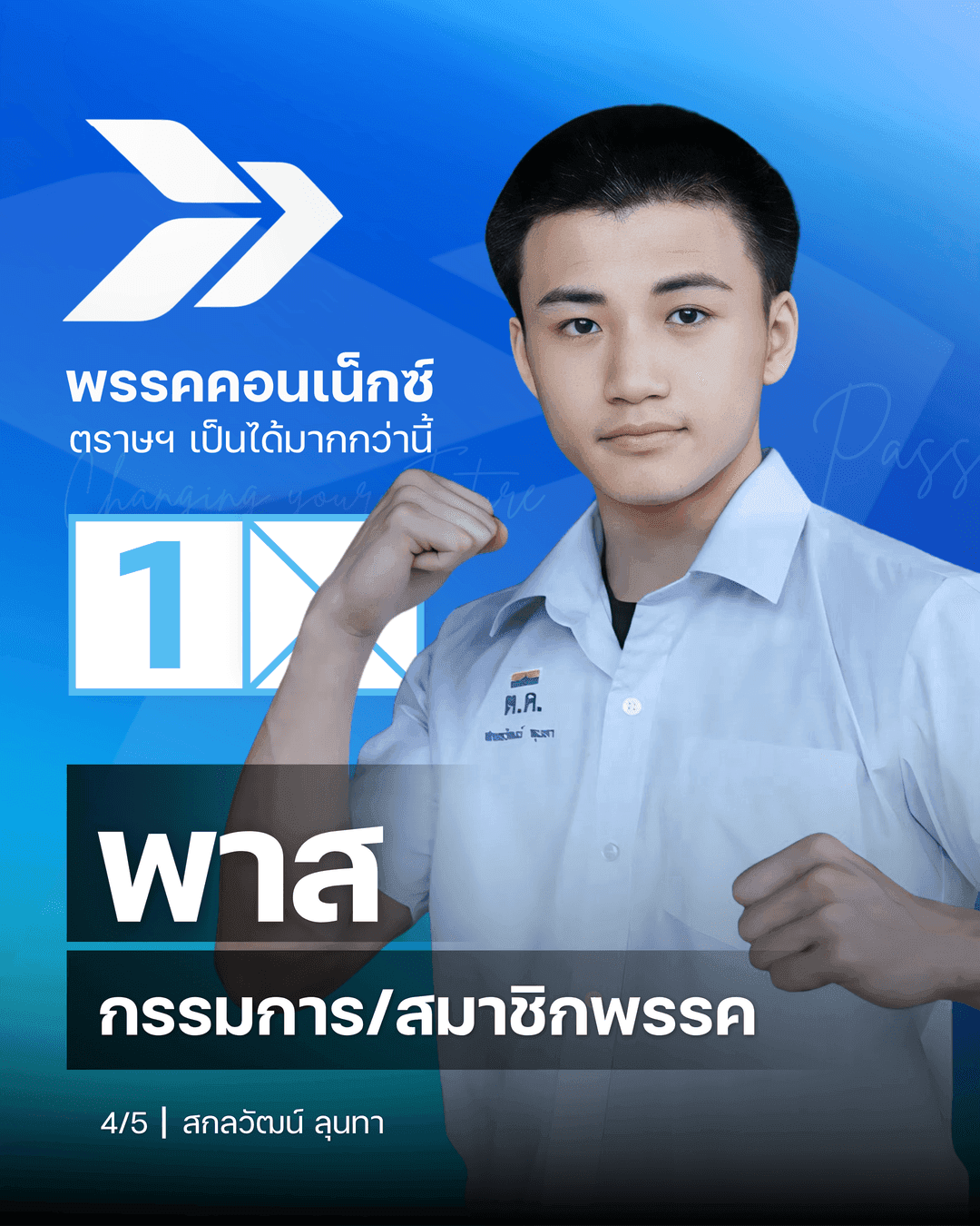 สมาชิกพรรคคอนเน็กซ์