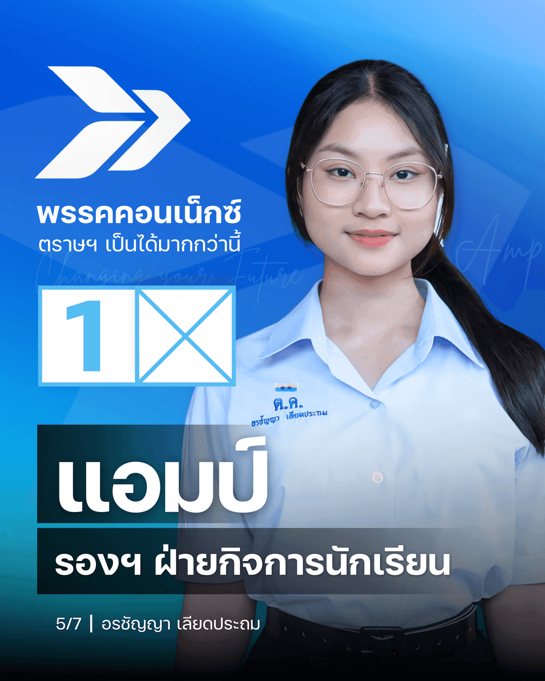สมาชิกพรรคคอนเน็กซ์