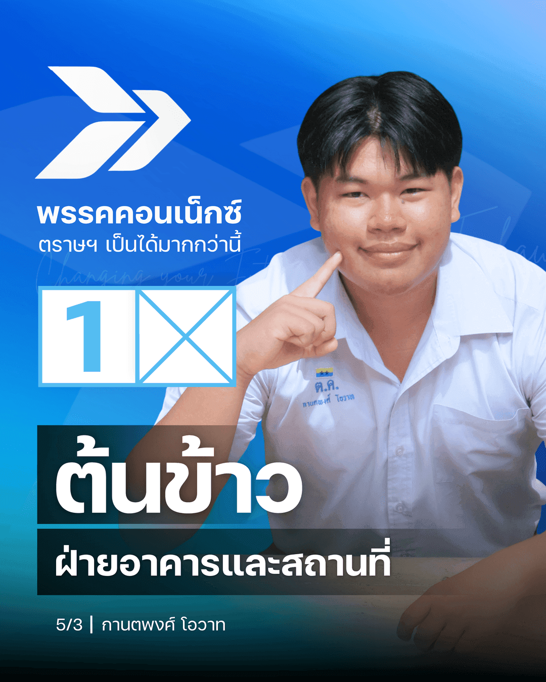 สมาชิกพรรคคอนเน็กซ์