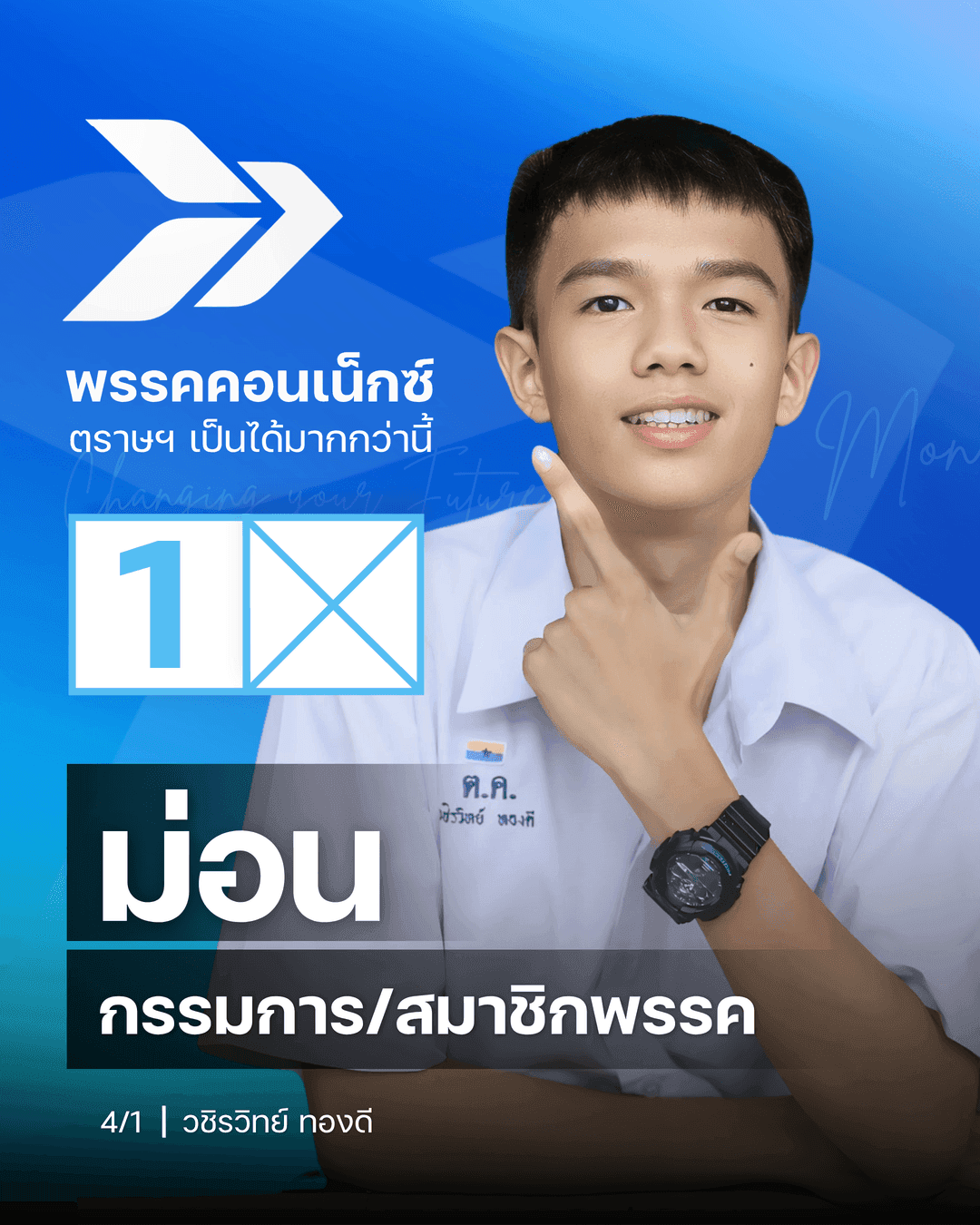 สมาชิกพรรคคอนเน็กซ์