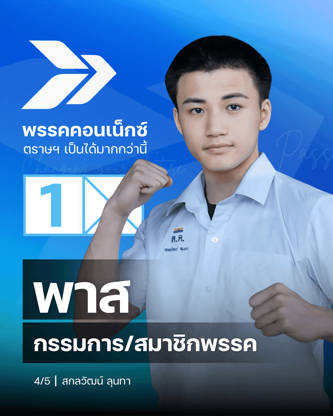สมาชิกพรรคคอนเน็กซ์