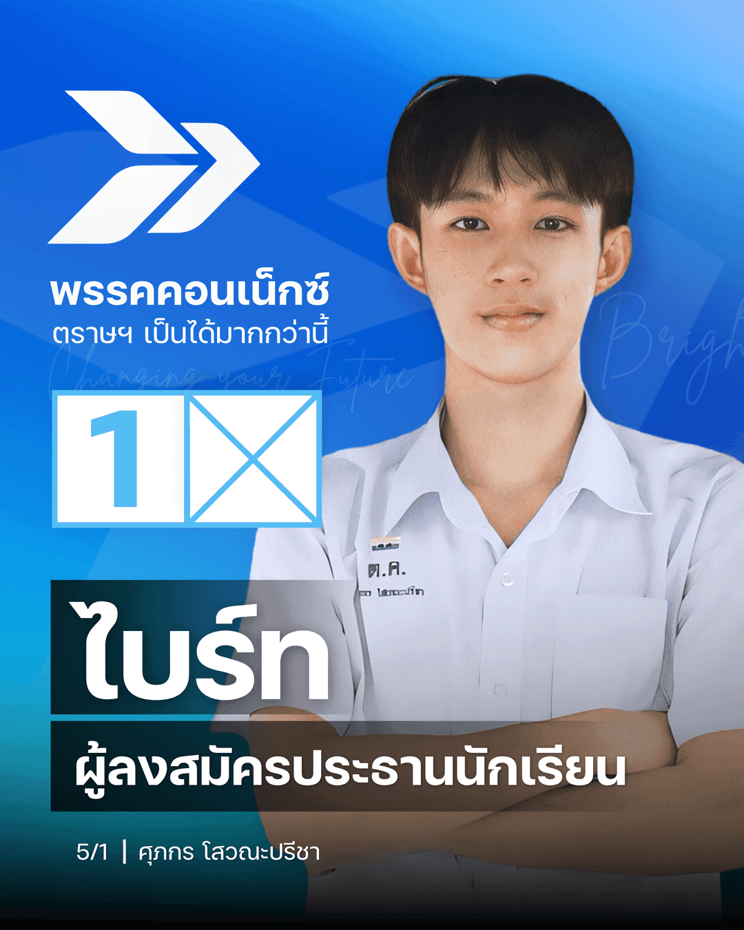 สมาชิกพรรคคอนเน็กซ์