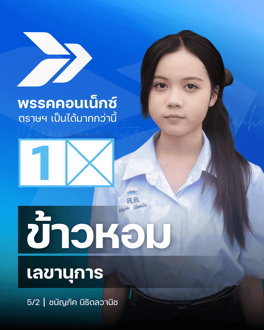 สมาชิกพรรคคอนเน็กซ์