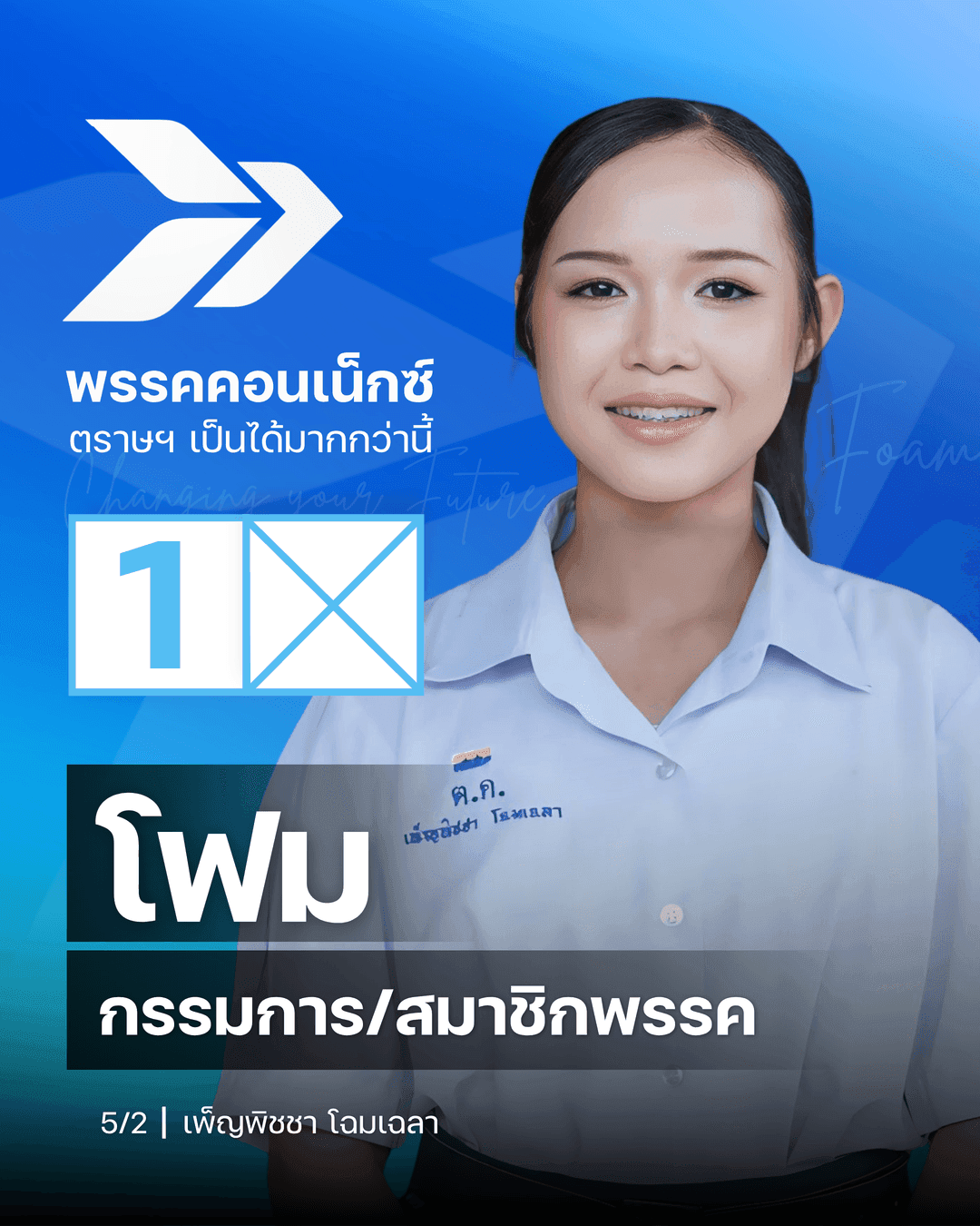สมาชิกพรรคคอนเน็กซ์