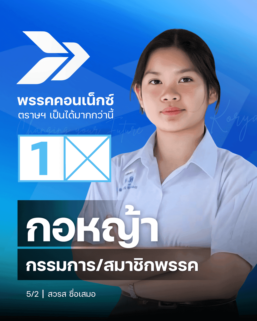 สมาชิกพรรคคอนเน็กซ์