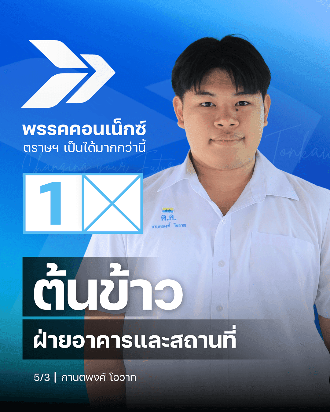 สมาชิกพรรคคอนเน็กซ์