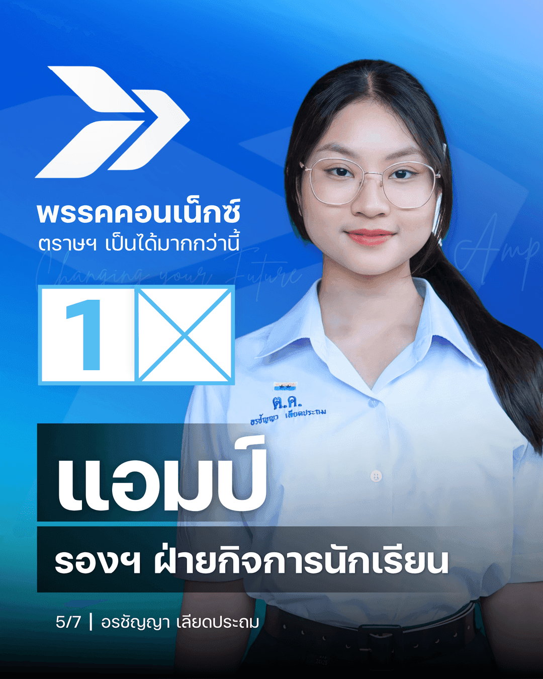 สมาชิกพรรคคอนเน็กซ์