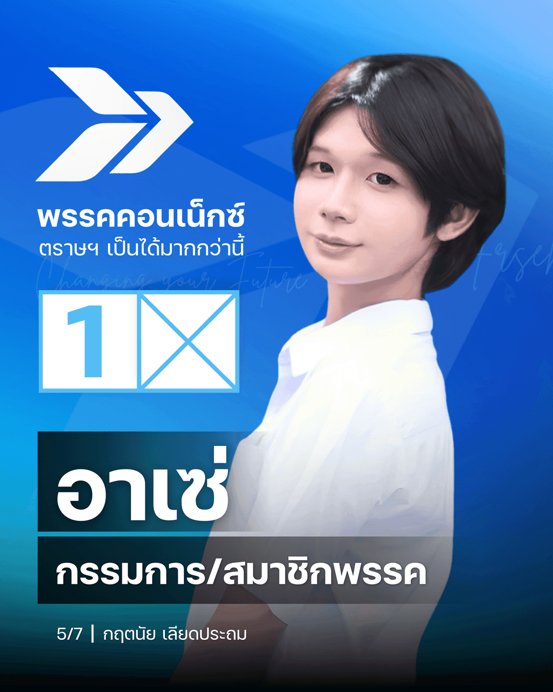 สมาชิกพรรคคอนเน็กซ์