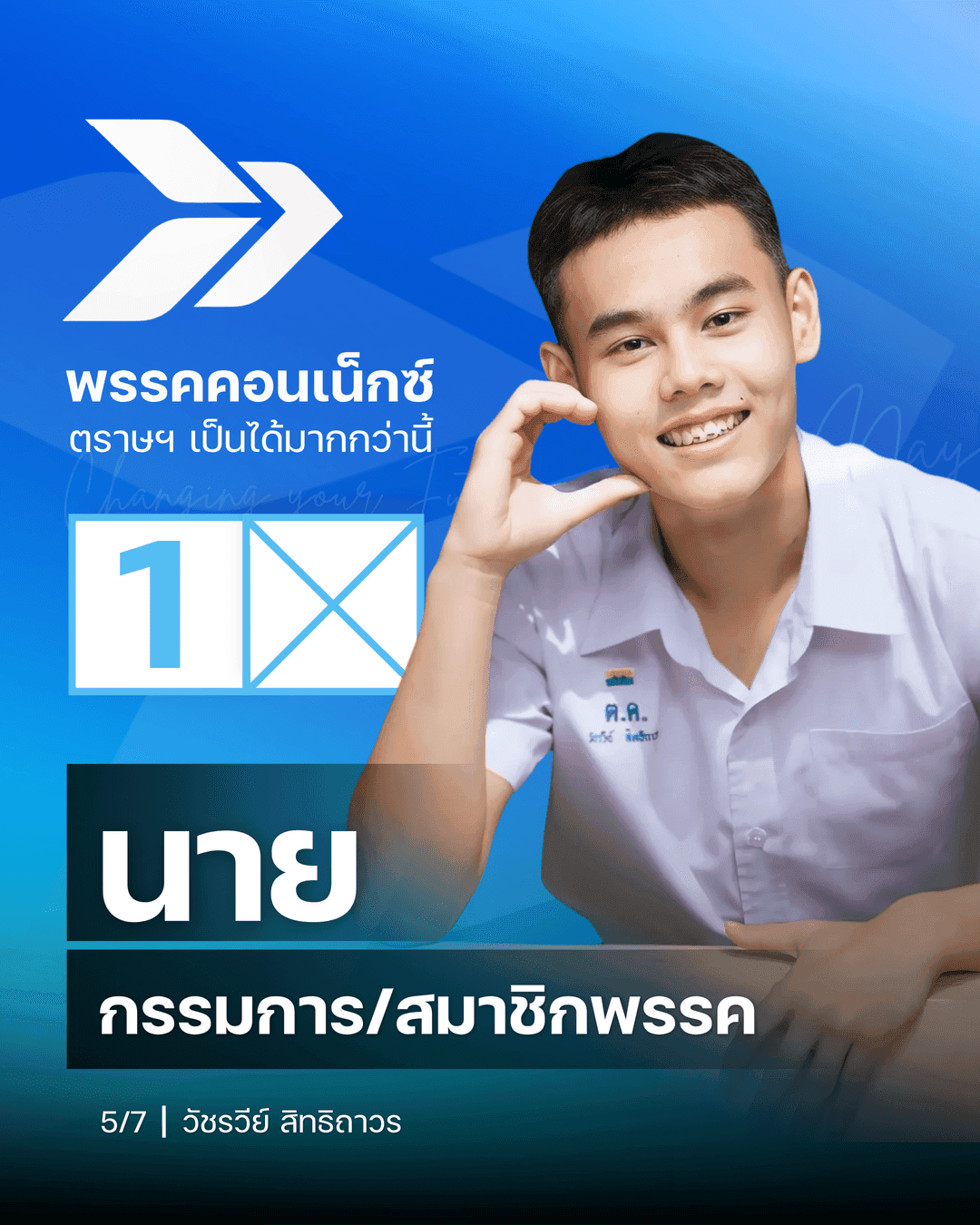 สมาชิกพรรคคอนเน็กซ์