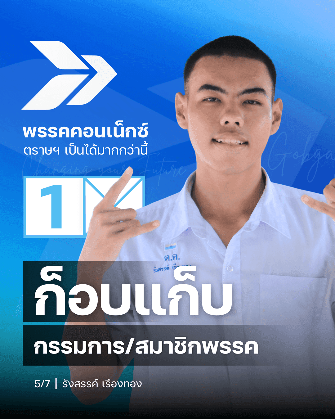สมาชิกพรรคคอนเน็กซ์