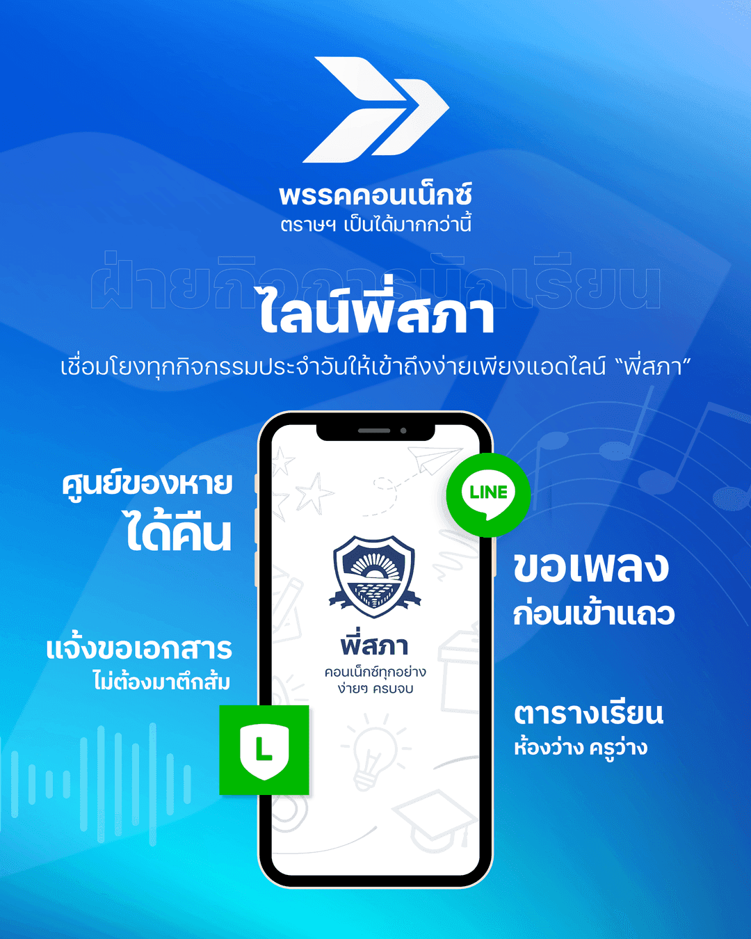 วิสัยทัศน์พรรคคอนเน็กซ์ 3