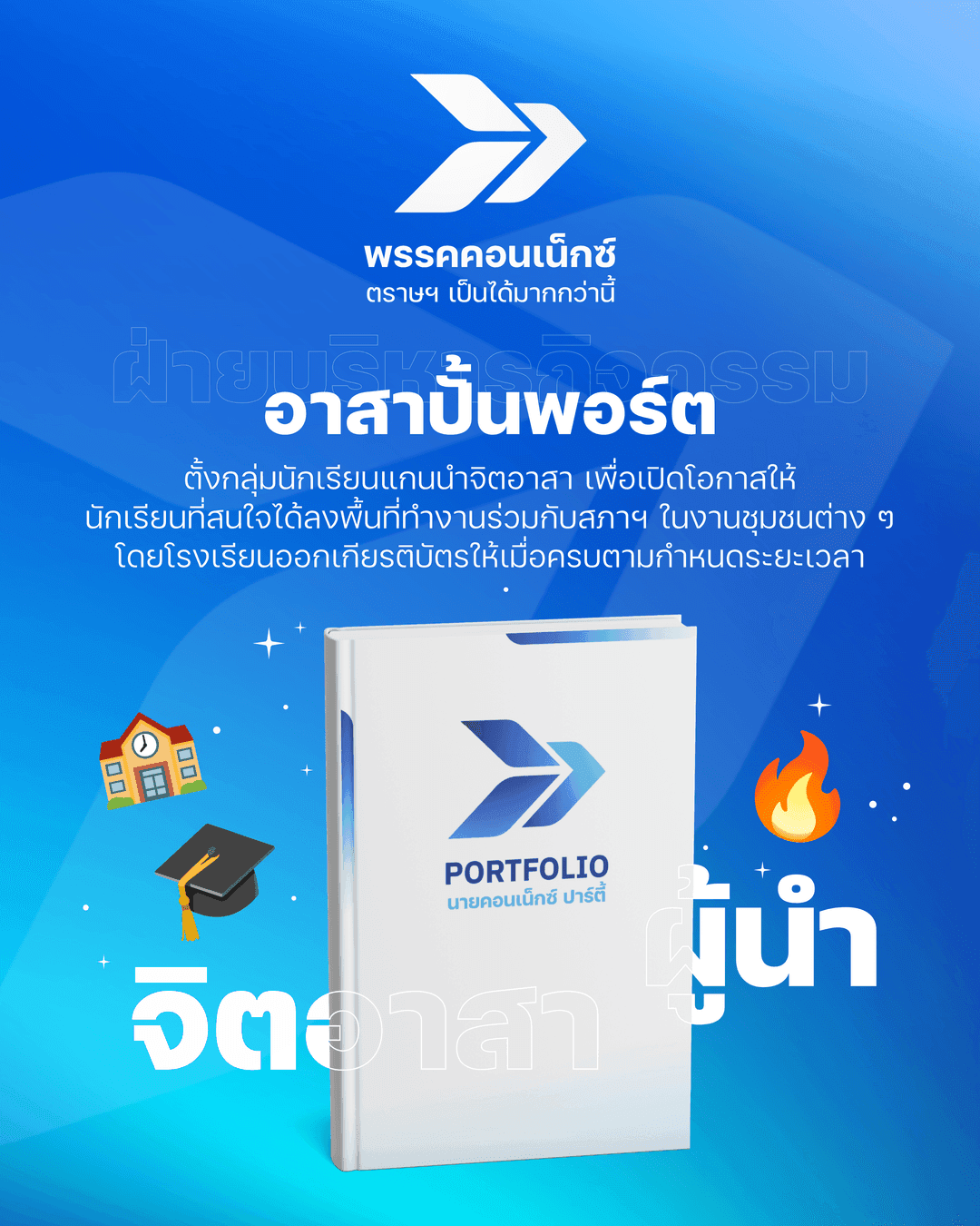 นโยบายพรรคคอนเน็กซ์ 7